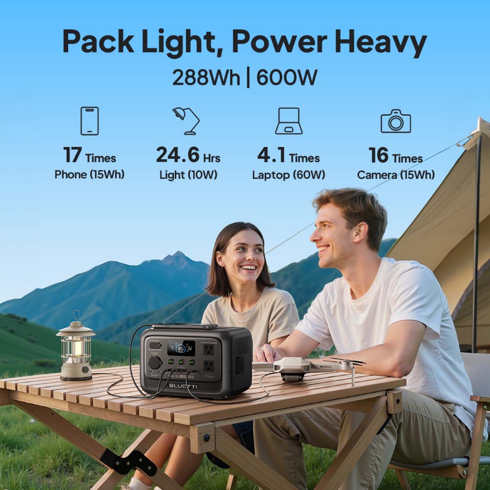 【Renew】BLUETTI Elite 30 V2 Sta - Usb Charger Dynamo ulasan dan harga