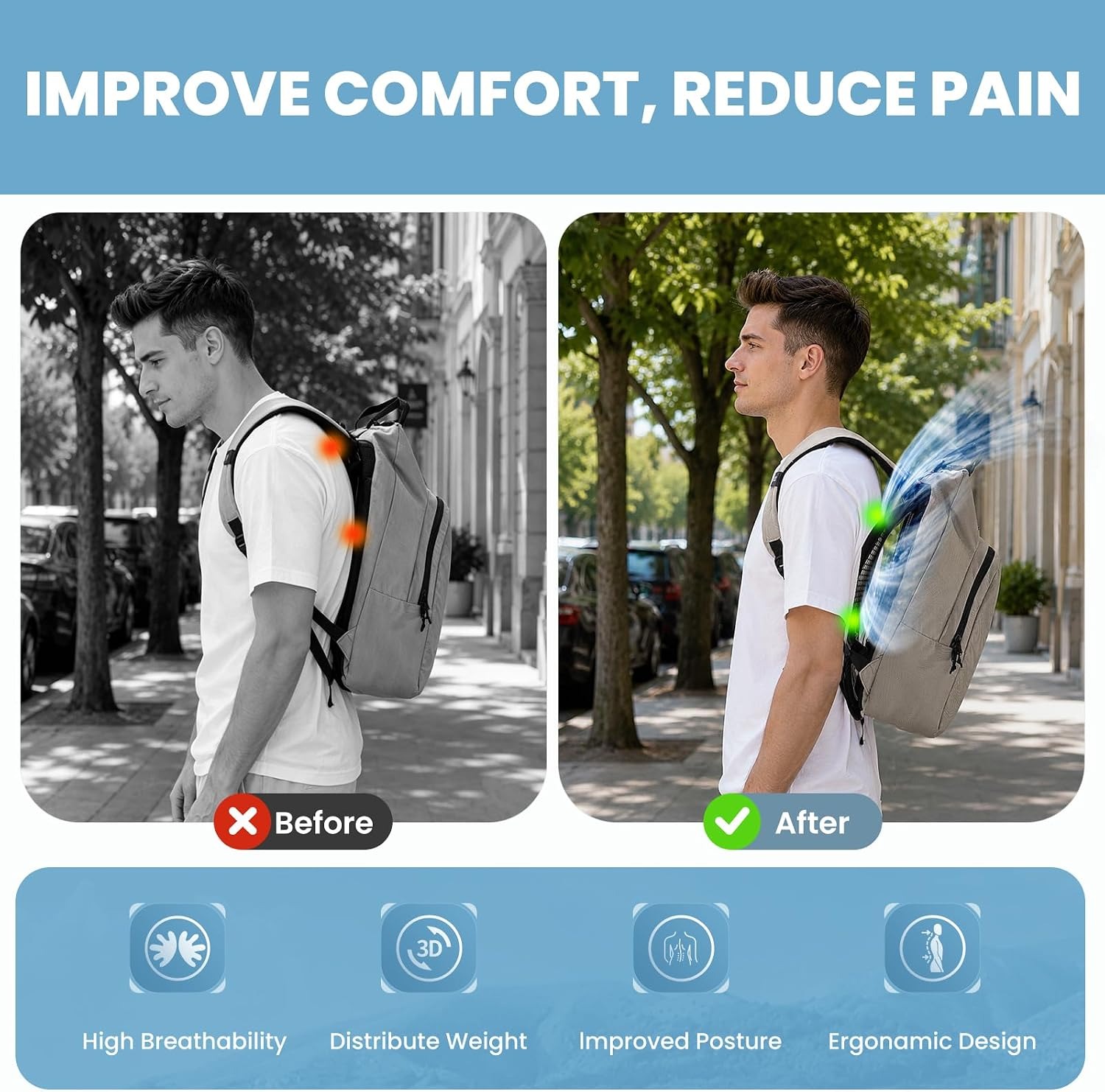 Ransel Ventilasi Ringan dengan - Cycling Commute Backpack ulasan dan harga